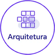 Arquitetura
